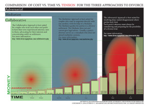 Comparison Chart of Cost vs Time Vs Tension for the Three Approaches to Divorce